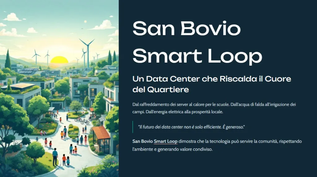 Illustration of San Bovio Smart Loop: a data centre's waste heat and groundwater feeding a green, livable neighbourhood